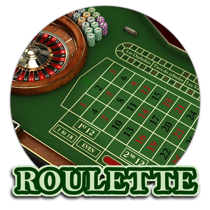 Roulette - BOYBET168